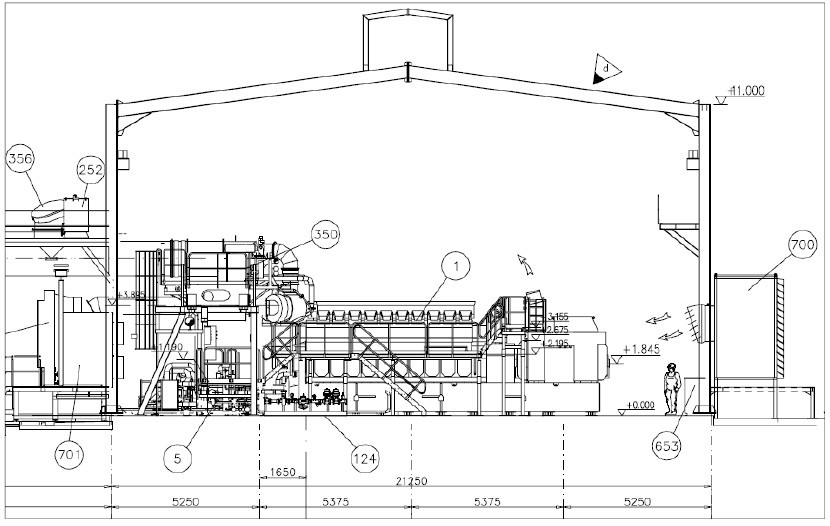 Plan, connection to the electricity grid-- DG, CHP, CCHP, and licensed solar power plant and the butterfly constructed ساتبا and confirmation of connection