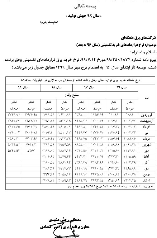 اعلام نرخ جدید خرید برق از نیروگاههای مقیاس کوچک در فرمت قراردادهای تضمینی فروش برق dg از طرف توانیر به شرکتهای توزیع و برق منطقه ای